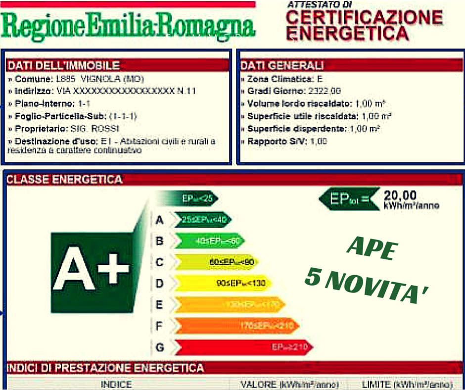 certificati APE 5 novità 2015