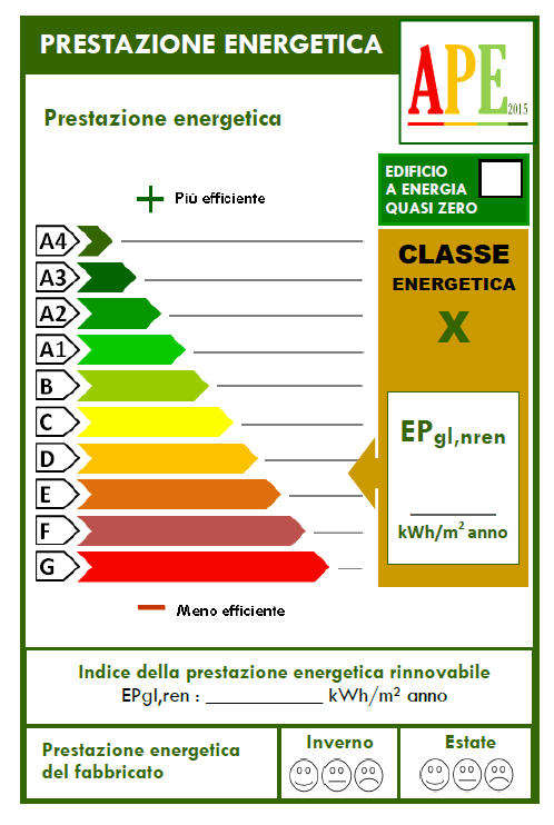 prestazione energetica ape