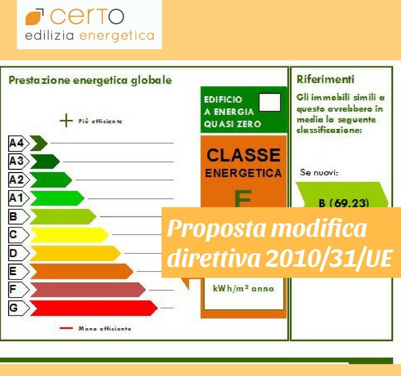 proposta modifica direttiva europea su prestazione energetica