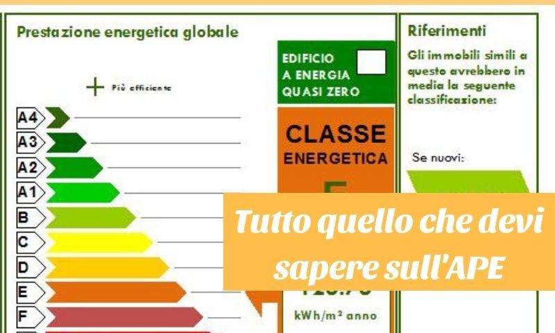 certificazione energetica