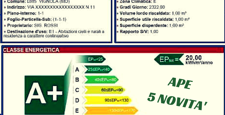 certificati APE 5 novità 2015