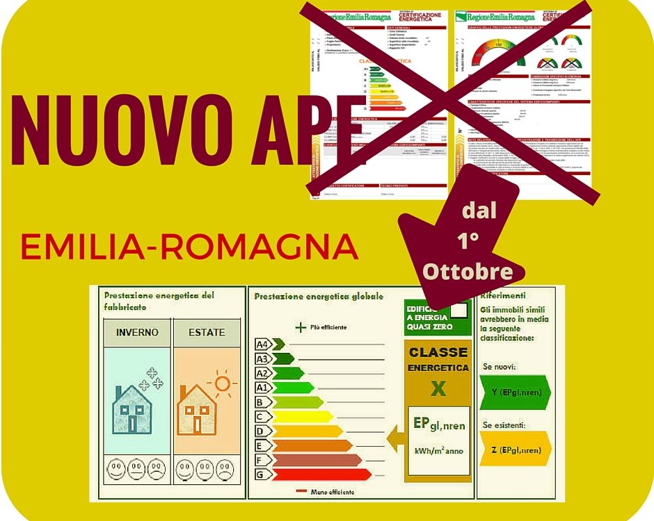 nuovo ape 2015